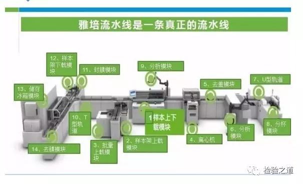 科康电磁阀，引领工业自动化控制的核心力量