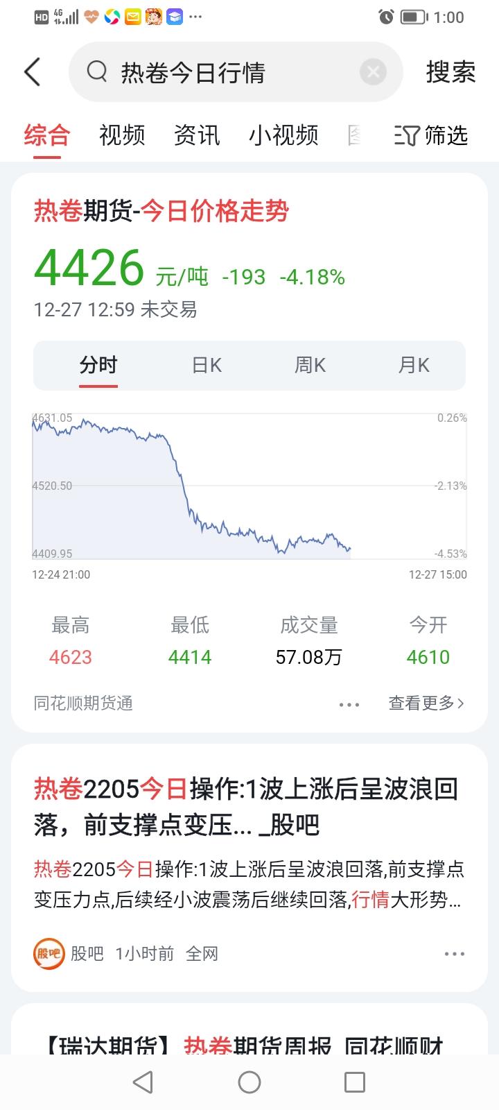 今日钢材价格，你了解多少？为何值得关注？
