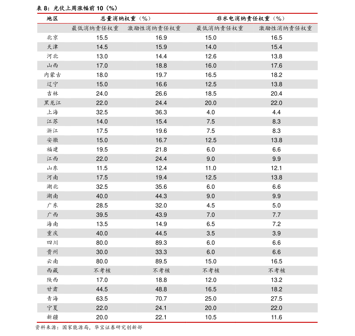 今日废铜报价查询长江——市场走势深度解析