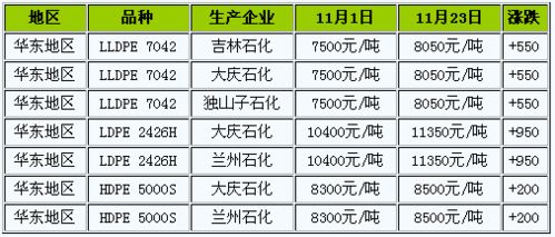 今日大辛庄钢材价格查询——深度解析市场走势与影响因素