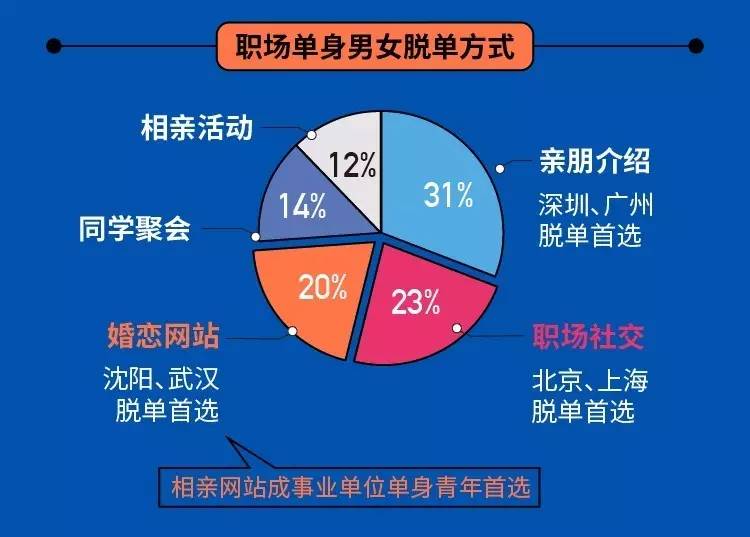 巾帼人才招聘信息，引领女性走向职场巅峰的新机遇