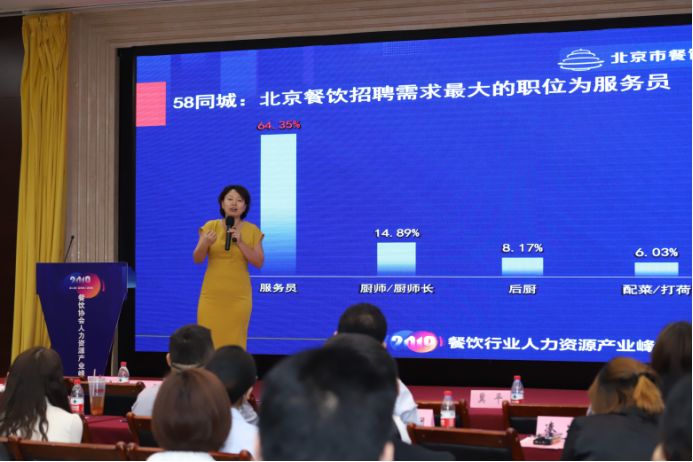 界首招聘，探索58同城的力量与机遇
