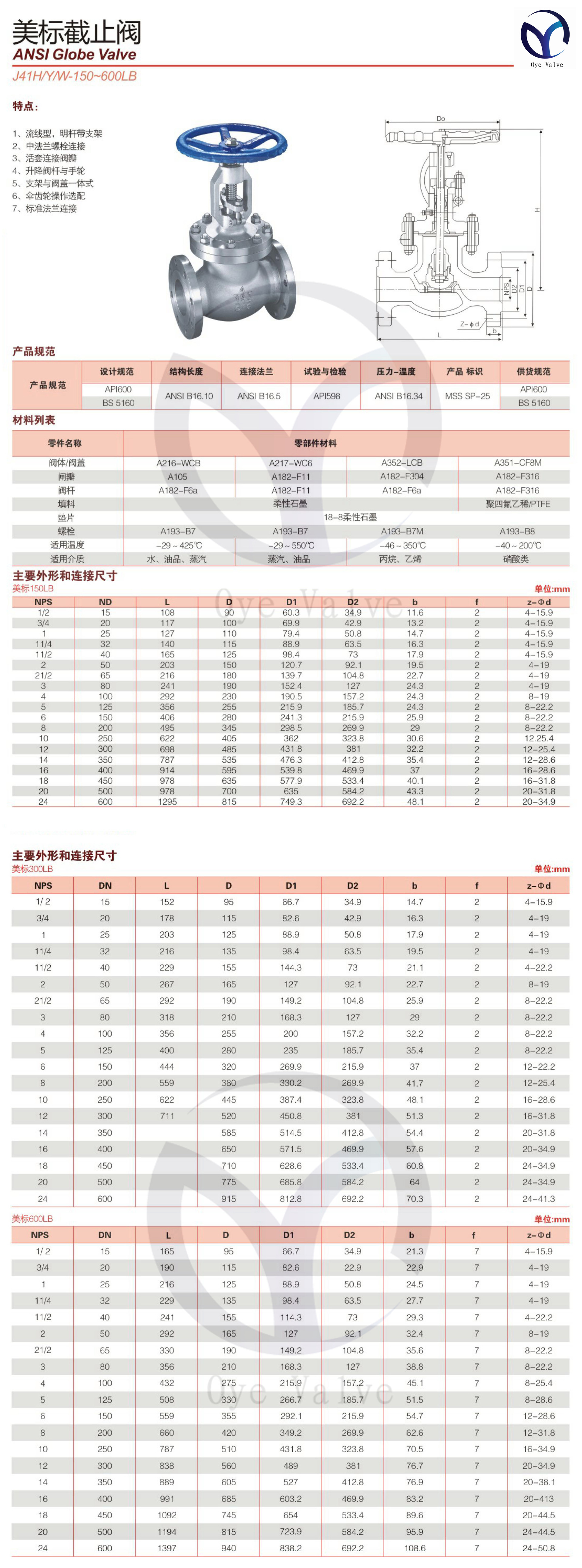 介休不锈钢美标截止阀，卓越性能与广泛应用