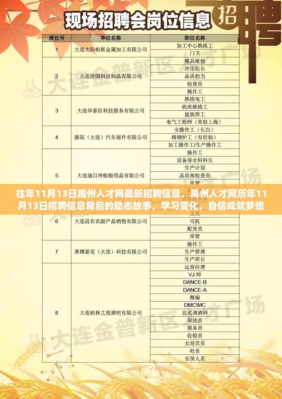 焦作武陟人才招聘信息网——连接人才与机遇的桥梁