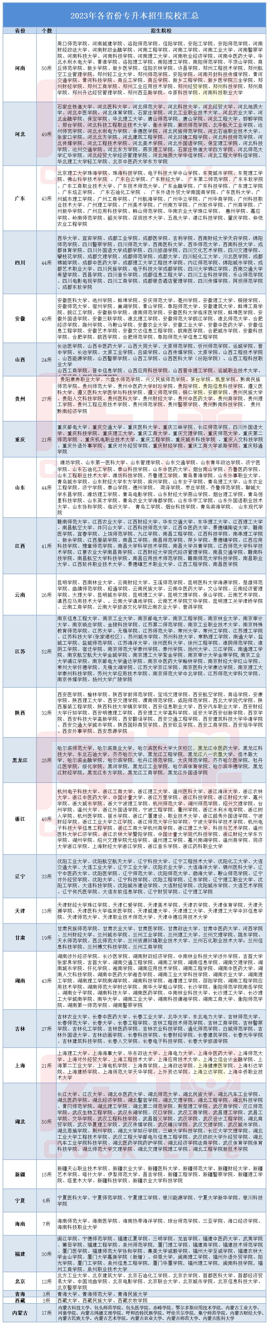 江苏成人专升本，探索成人学历提升之路