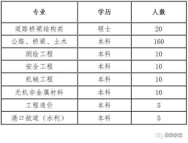 江苏厂招工最新招聘信息概览