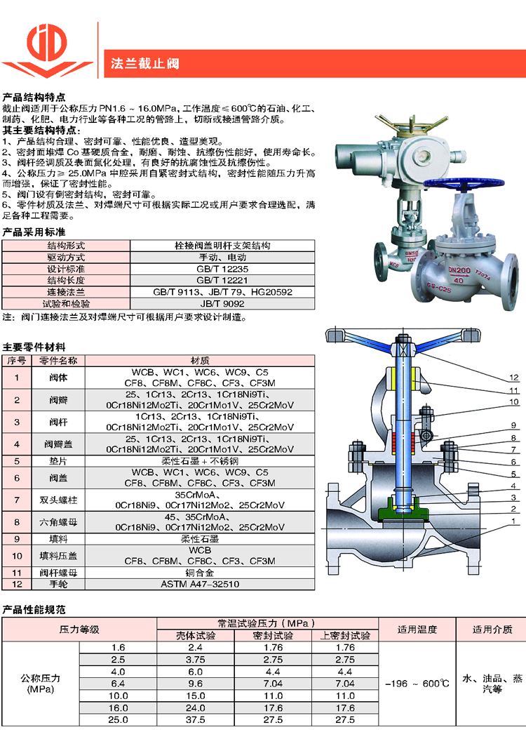 江苏不锈钢截止阀参数深度解析