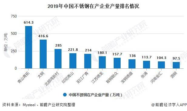 江苏不锈钢管装饰管价格研究，市场趋势与影响因素分析