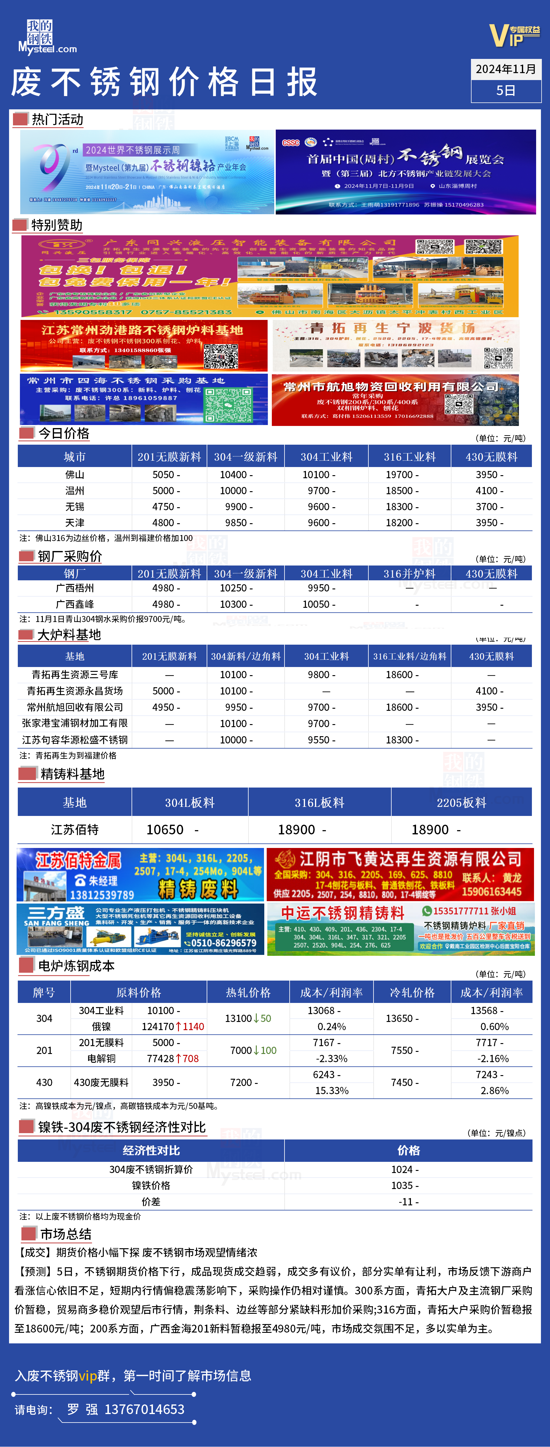 江苏不锈钢管价格行情分析