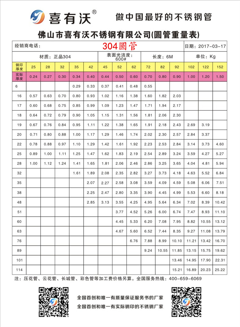 江苏不锈钢管价格实惠——优质钢管的理想选择