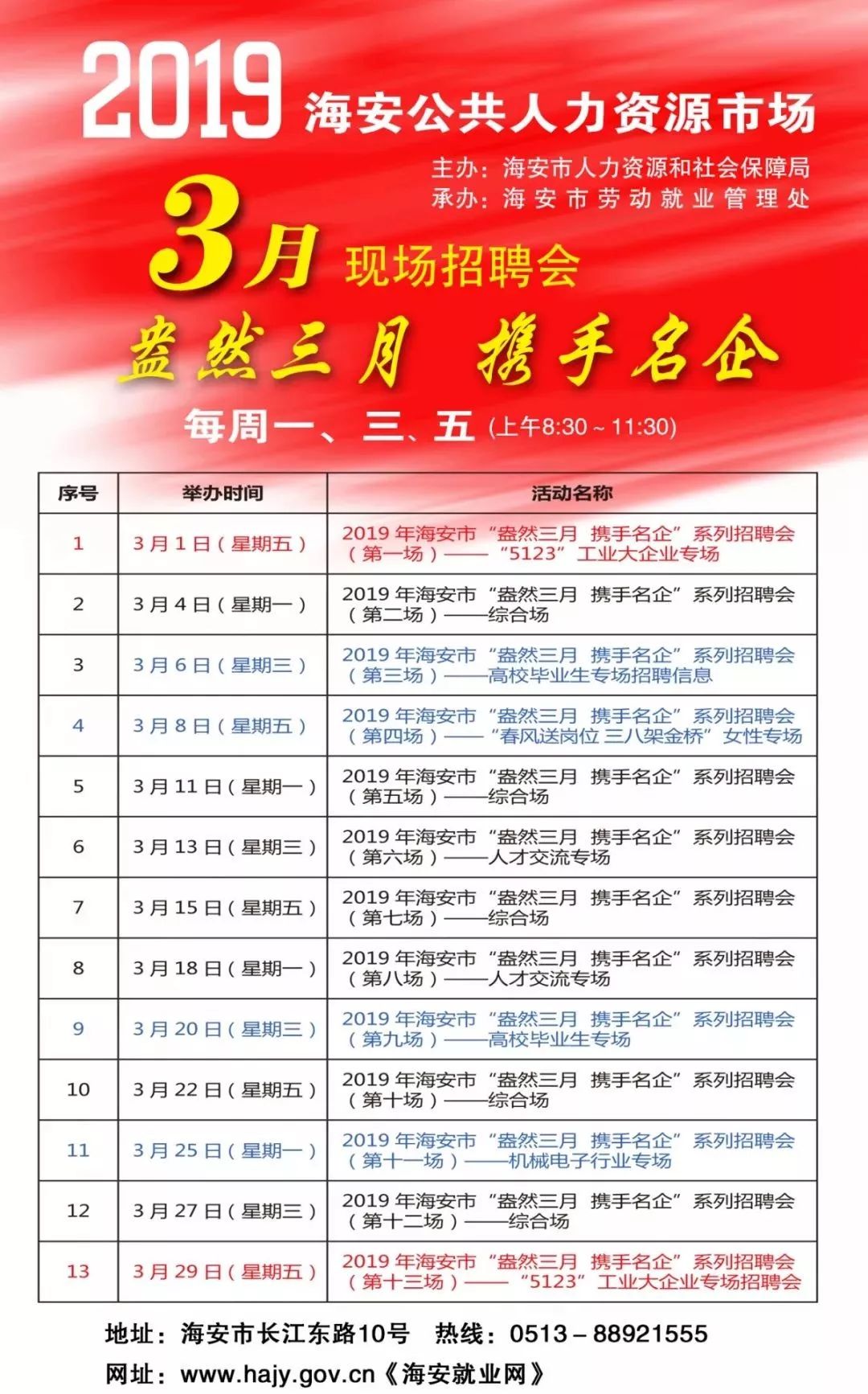 江苏滨海人才网最新招聘动态及其影响