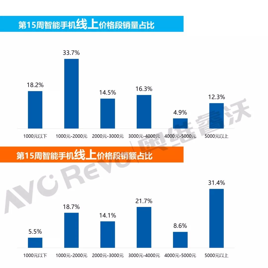 江苏百货批发市场排行及影响力分析