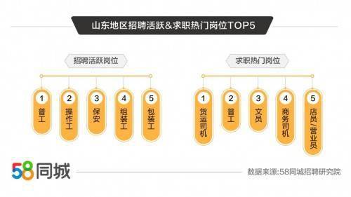 江苏58同城网招聘，连接企业与人才的桥梁
