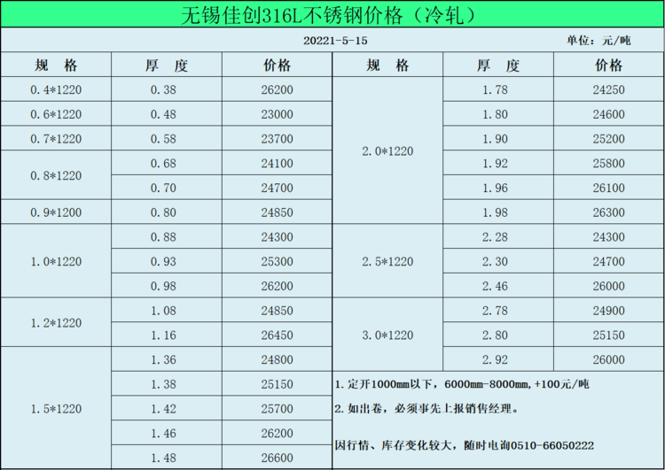 江苏地区430不锈钢管采购指南