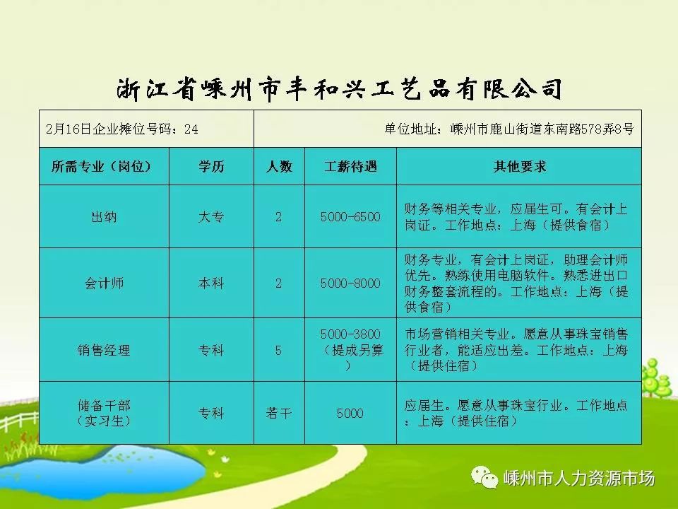 江山招工网最新招聘信息概览