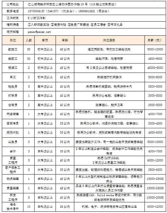 江山招工，最新招聘信息详解