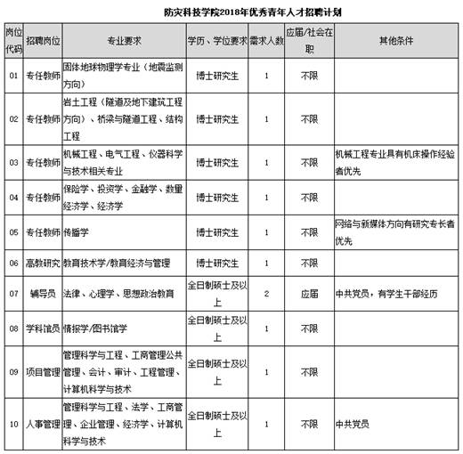 最新江宁招工信息概览