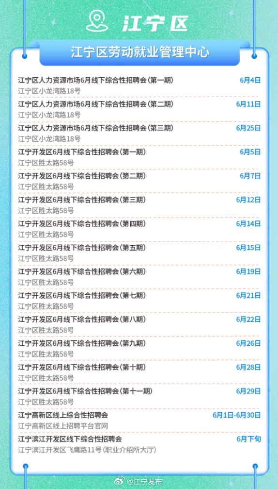 江宁人才市场招聘条件深度解析