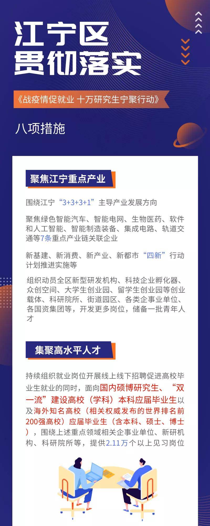 江宁区人才招聘信息概览