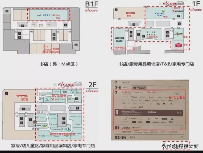 江南批发市场百货电话，连接商家与消费者的桥梁