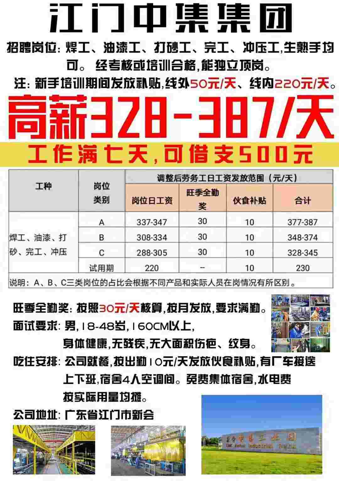 江门招聘抛光信息最新招工动态
