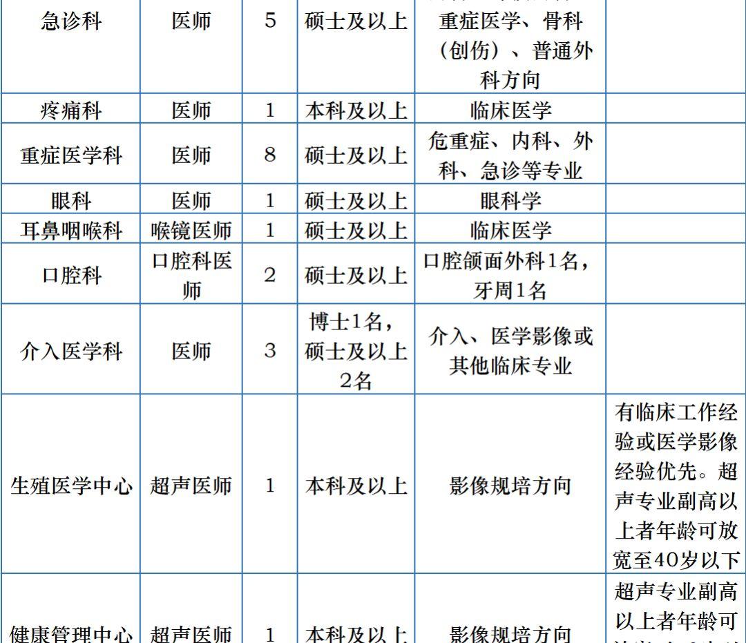 江门人才网最新招聘动态——职业发展的黄金机会